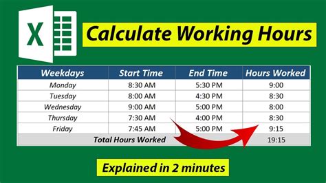 monday to friday how many hours|Hours Calculator .